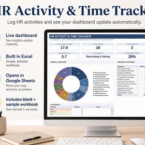 Peut inclure: Un écran d'ordinateur affichant un tableau de bord HR Activity & Time Tracker avec un graphique en secteurs, des tableaux de données et des mesures. Le texte à l'écran inclut HR ACTIVITY & TIME TRACKER, TOTAL HOURS LOGGED et BY PRIORITY.