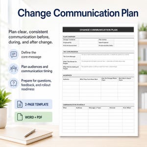 May include: A Change Communication Plan template document featuring sections for plan overview, core message, audiences, and a communication schedule. The text includes 2-PAGE TEMPLATE and WORD + PDF. It is a white document with black text and lines.