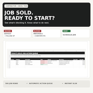 Op de afbeelding: Een digitaal Excel-sjabloon voor aannemers getiteld JOB SOLD. READY TO START? met een Today's Sold Job Action Queue spreadsheet met kolommen voor prioriteit, klant, taakomschrijving, status, blokkering, volgende actie en taakwaarde.