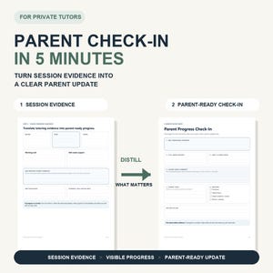 May include: A digital template for private tutors titled Parent Check-In in 5 Minutes. It features two white pages: Session Evidence and Parent-Ready Check-In, connected by a green arrow labeled Distill What Matters, with dark green text throughout.