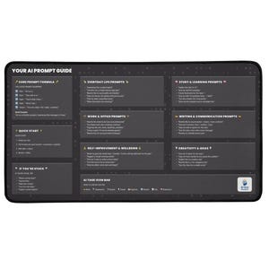 Pode incluir: Um mousepad retangular preto com texto branco, intitulado "YOUR AI PROMPT GUIDE". O guia é dividido em seções com prompts para a vida cotidiana, trabalho, estudo e criatividade. O mousepad tem uma borda preta e um fundo branco.