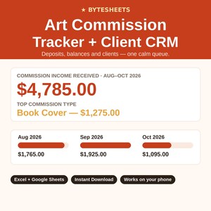 Art Commission Tracker Spreadsheet Client CRM for Artists Commission Queue Deposit Tracker Excel Google Sheets Illustrator Planner