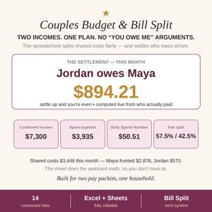 Couples Budget Spreadsheet | Bill Split Planner for Excel Google Sheets | Joint Budget | Shared Expense Tracker | Fair Split Calculator
