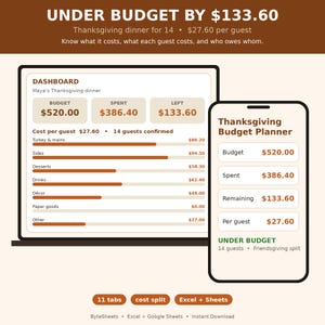 Thanksgiving Budget Planner Spreadsheet | Hosting Cost Tracker with Friendsgiving Cost Split & Cost Per Guest | Excel Google Sheets