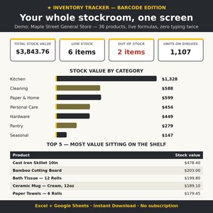 Inventory Tracker Spreadsheet Barcode Inventory Template Excel Google Sheets Stock Management Log Small Business