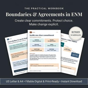 Pode incluir: Um manual digital intitulado The Practical Workbook: Boundaries & Agreements in ENM. As páginas contêm texto, tabelas estruturadas e fluxogramas com caixas coloridas. Um selo circular indica 58 páginas e 18 módulos incluídos.