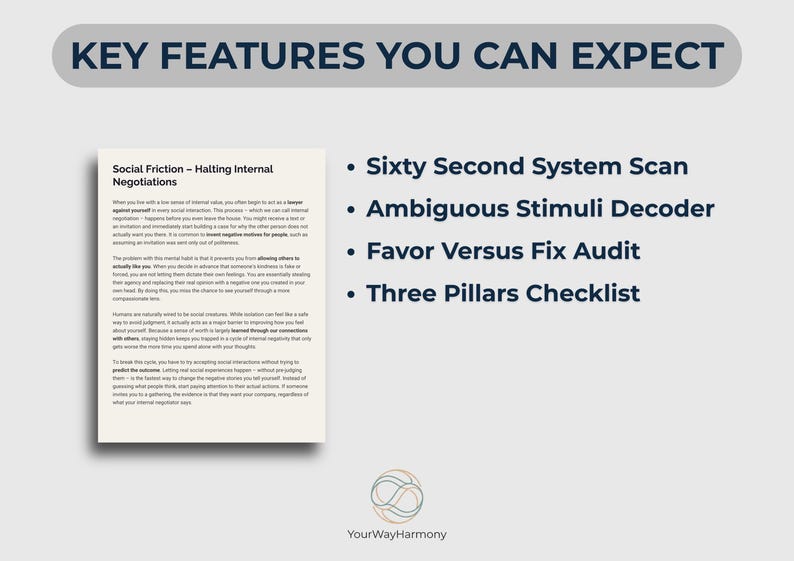 Peut inclure: Graphique gris clair avec le texte "KEY FEATURES YOU CAN EXPECT" en haut. En dessous, un document intitul&eacute; "Social Friction - Halting Internal Negotiations" est affich&eacute;. Des puces &eacute;num&egrave;rent les caract&eacute;ristiques : Sixty Second System Scan, Ambiguous Stimuli Decoder, Favor Versus Fix Audit et Three Pillars Checklist.