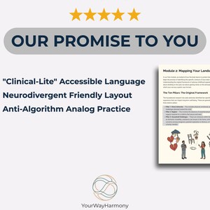 Pu&ograve; includere: Immagine con testo "OUR PROMISE TO YOU" e punti elenco: "Clinical-Lite Accessible Language", "Neurodivergent Friendly Layout" e "Anti-Algorithm Analog Practice". &Egrave; visibile anche un documento intitolato "Module 2: Mapping Your Landscape".