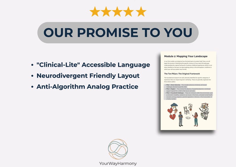 Pu&ograve; includere: Immagine con testo "OUR PROMISE TO YOU" e punti elenco: "Clinical-Lite Accessible Language", "Neurodivergent Friendly Layout" e "Anti-Algorithm Analog Practice". &Egrave; visibile anche un documento intitolato "Module 2: Mapping Your Landscape".