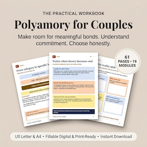 Op de afbeelding: Een werkboek getiteld The Practical Workbook Polyamory for Couples met 61 pagina's en 19 modules. De pagina's bevatten tekst, gekleurde kaders en reflectievragen. Het is beschikbaar als invulbaar digitaal en printklaar A4-bestand.