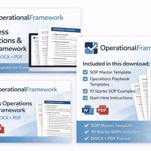 Może przedstawiać: Obraz przedstawia ramy operacji biznesowych i SOP, z tekstem "Operational Framework" u góry. Zawiera edytowalne szablony DOCX i PDF, szablony główne SOP, szablony podręczników i 10 przykładowych SOP startowych. Projekt jest w odcieniach niebieskiego i białego.