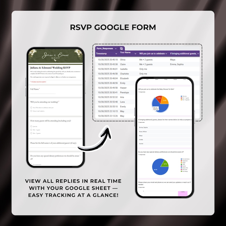May include: Two smartphones displaying an RSVP Google Form. One shows the form, the other displays real-time response data with charts. Text reads "RSVP GOOGLE FORM" and "VIEW ALL REPLIES IN REAL TIME WITH YOUR GOOGLE SHEET - EASY TRACKING AT A GLANCE!"