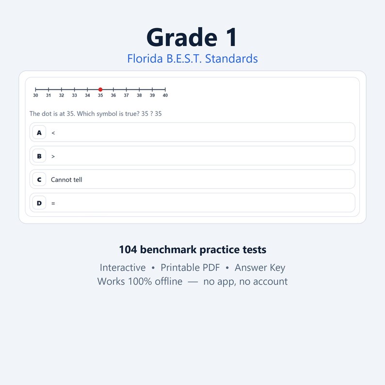 Op de afbeelding: Een Grade 1 Florida B.E.S.T. Standards werkblad met een getallenlijn van 30 tot 40 met een rode stip op 35. De tekst vraagt, The dot is at 35. Which symbol is true? 35 ? 35, met de meerkeuzeopties A, B, C en D.