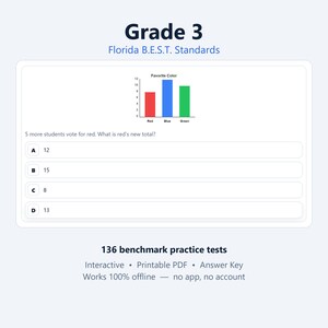 May include: A Grade 3 Florida B.E.S.T. Standards math worksheet featuring a bar graph titled Favorite Color with red, blue, and green bars. The question asks for the new total if 5 more students vote for red, with multiple choice options A, B, C, and D.