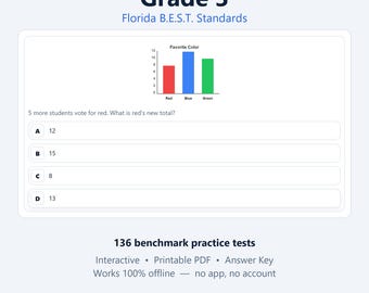 FL-Grade 3 Math Practice Tests | Florida BEST Standards | 136 Tests, 2,720 Questions | Interactive + Printable PDF + Answer Key