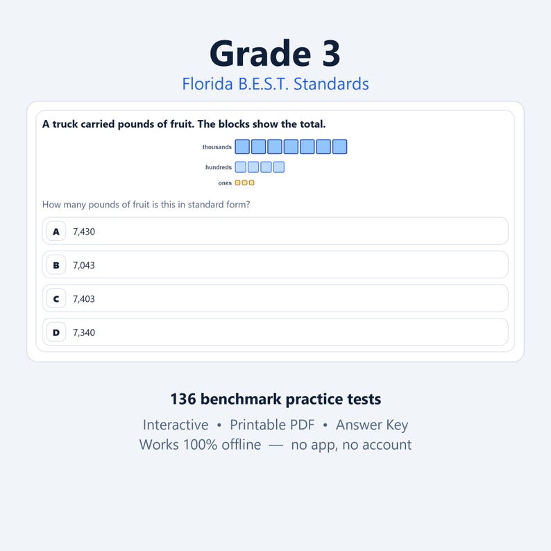 May include: A Grade 3 Florida B.E.S.T. Standards math worksheet featuring a word problem about pounds of fruit. It displays visual blocks for thousands, hundreds, and ones, followed by a multiple-choice question with options A, B, C, and D.