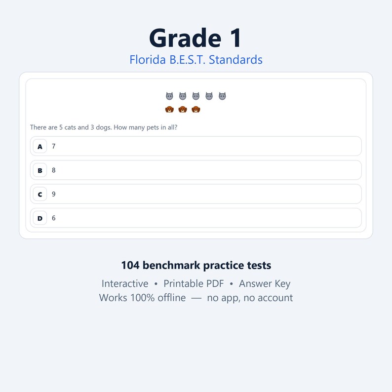 Op de afbeelding: Een wiskundewerkblad voor groep 3 volgens de Florida B.E.S.T. Standards met een som over 5 katten en 3 honden en meerkeuzeopties A, B, C en D. De pagina bevat 104 oefentoetsen, printbare PDF's en een antwoordsleutel.