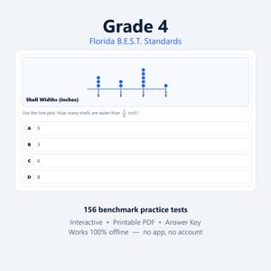 May include: A Grade 4 Florida B.E.S.T. Standards math worksheet featuring a line plot titled Shell Widths (inches) with blue dots representing data points above 1/8, 2/8, 3/8, and 4/8. The question asks how many shells are wider than 2/8 inch.