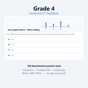 May include: A Grade 4 Florida B.E.S.T. Standards math problem featuring a line plot titled Ant Lengths (inches) &mdash; Before Adding. The plot displays blue dots at 1/4, 1/2, 3/4, and 1 inch. Below, the text asks for the total dots after adding two ants.