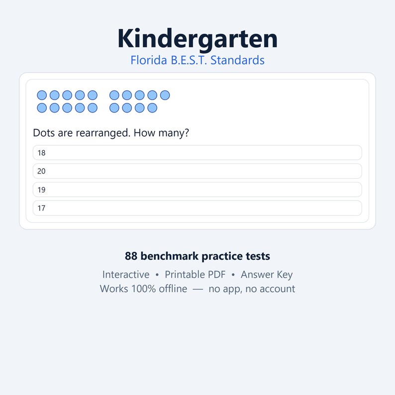 K&ouml;nnte beinhalten: Ein Arbeitsblatt mit dem Titel Kindergarten Florida B.E.S.T. Standards, das eine Matheaufgabe mit hellblauen Punkten und dem Text Dots are rearranged. How many? sowie vier numerische Optionen: 18, 20, 19 und 17 und 88 Benchmark-&Uuml;bungstests enth&auml;lt.