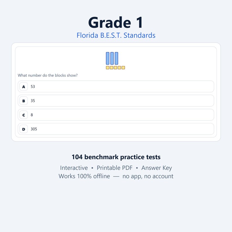 Op de afbeelding: Een wiskunde oefenpagina voor Grade 1 Florida B.E.S.T. Standards met een meerkeuzevraag over het tellen van blokken. De afbeelding toont drie verticale blauwe kolommen van tien blokken en vijf gele losse blokken met de opties A, B, C en D.