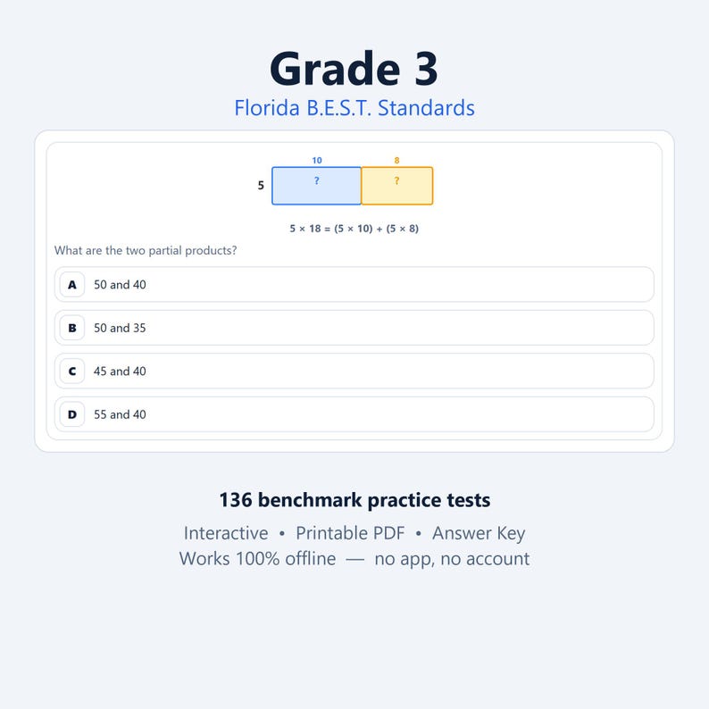 May include: A Grade 3 Florida B.E.S.T. Standards math worksheet featuring a multiplication problem with a visual area model. The problem asks for two partial products for 5 x 18, with multiple choice options A, B, C, and D provided below.