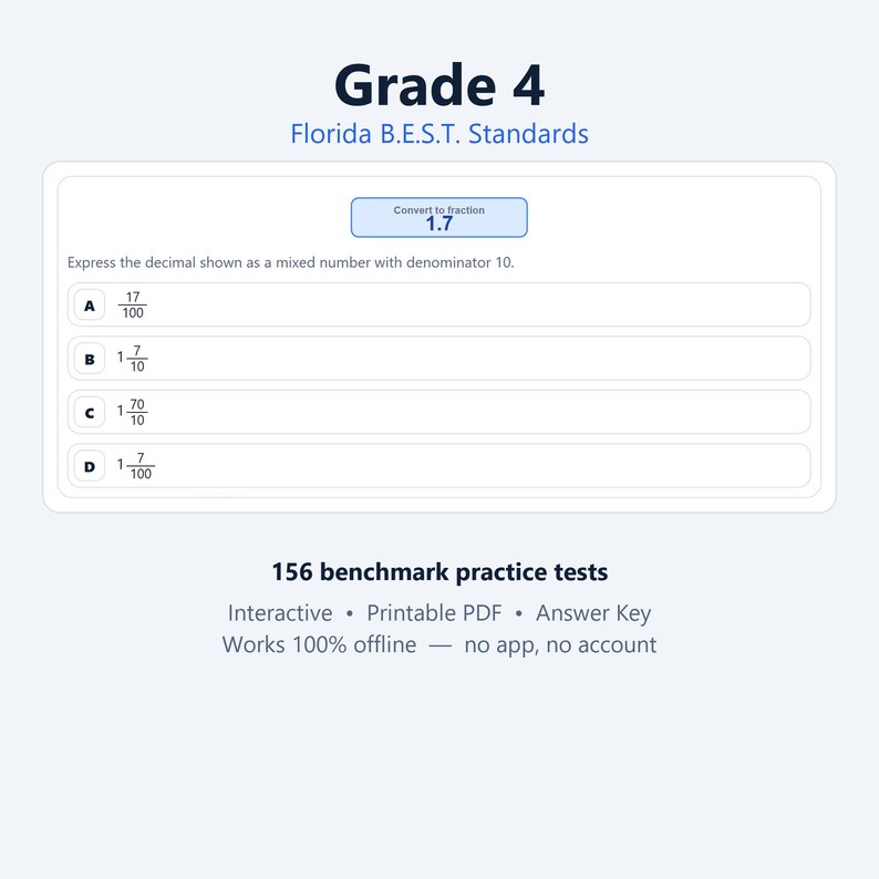 May include: A Grade 4 Florida B.E.S.T. Standards math practice test page featuring a multiple-choice question to convert the decimal 1.7 into a mixed number with a denominator of 10, with options A, B, C, and D, plus 156 benchmark practice tests text.