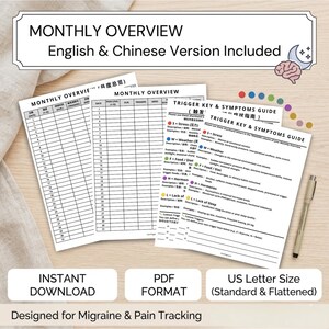 May include: A printable monthly overview tracker and trigger key symptoms guide for migraine and pain management. The documents feature columns for dates, pain levels, and triggers, with a colour-coded key for stress, weather, food, hormones, and sleep.
