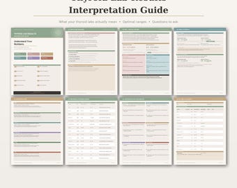 Hashimoto's Thyroid Lab Results Guide | TSH, Free T3, T4, Antibodies (PDF Download)