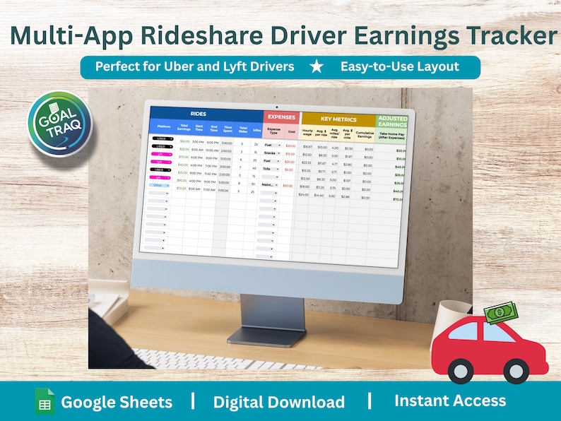 Rideshare Performance Monitoring Rideshare Driver Income & Expense Tracker Spreadsheet | Uber, Lyft - Etsy