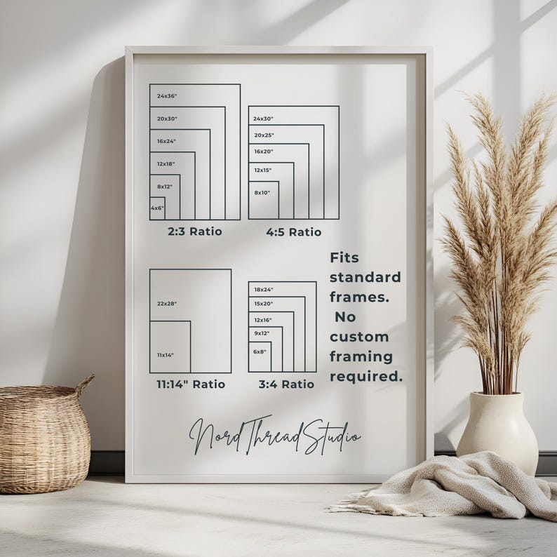 May include: A white framed print displays frame size ratios: 2:3, 4:5, 11:14, and 3:4. The print includes text that reads "Fits standard frames. No custom framing required." The Nord Thread Studio logo is at the bottom.