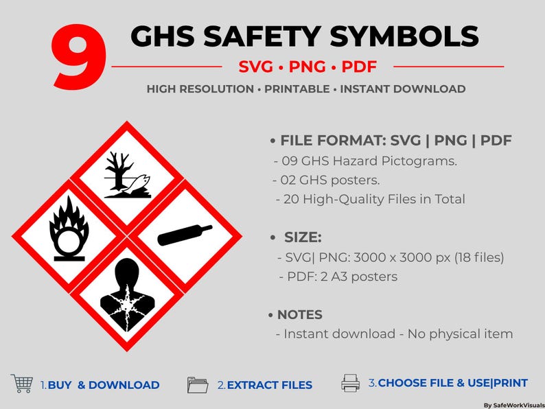 Safety Process Risk Pictogram GHS Hazard Pictograms (svg, Png, Pdf) Set, Workplace Safety Signs ...