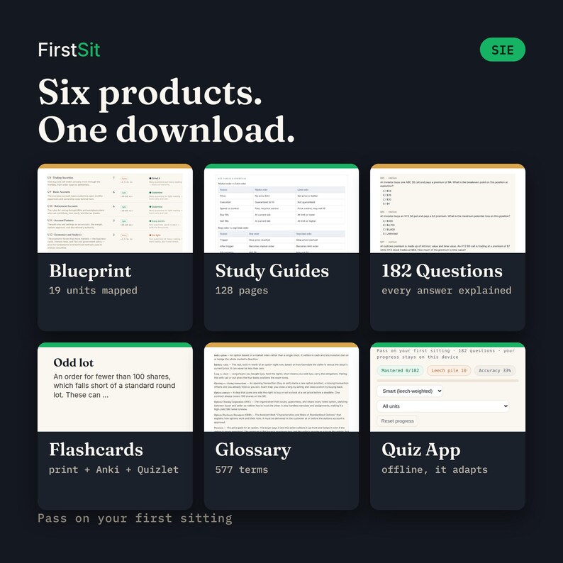 What is inside the SIE bundle: blueprint, study guides, practice questions, flashcards, glossary, and quiz app with counts