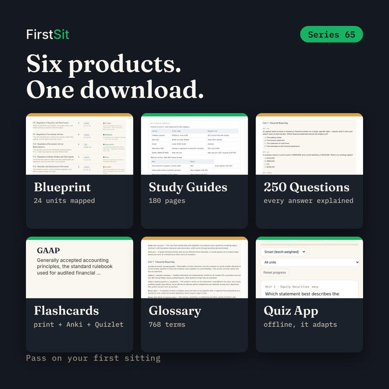 What is inside the Series 65 bundle: blueprint, study guides, practice questions, flashcards, glossary, and quiz app with counts