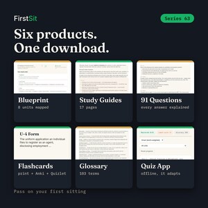 What is inside the Series 63 bundle: blueprint, study guides, practice questions, flashcards, glossary, and quiz app with counts