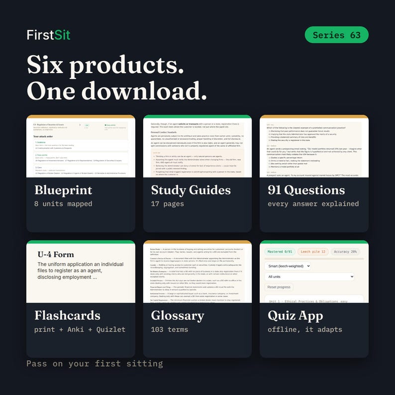 What is inside the Series 63 bundle: blueprint, study guides, practice questions, flashcards, glossary, and quiz app with counts