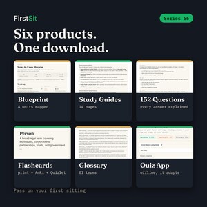What is inside the Series 66 bundle: blueprint, study guides, practice questions, flashcards, glossary, and quiz app with counts