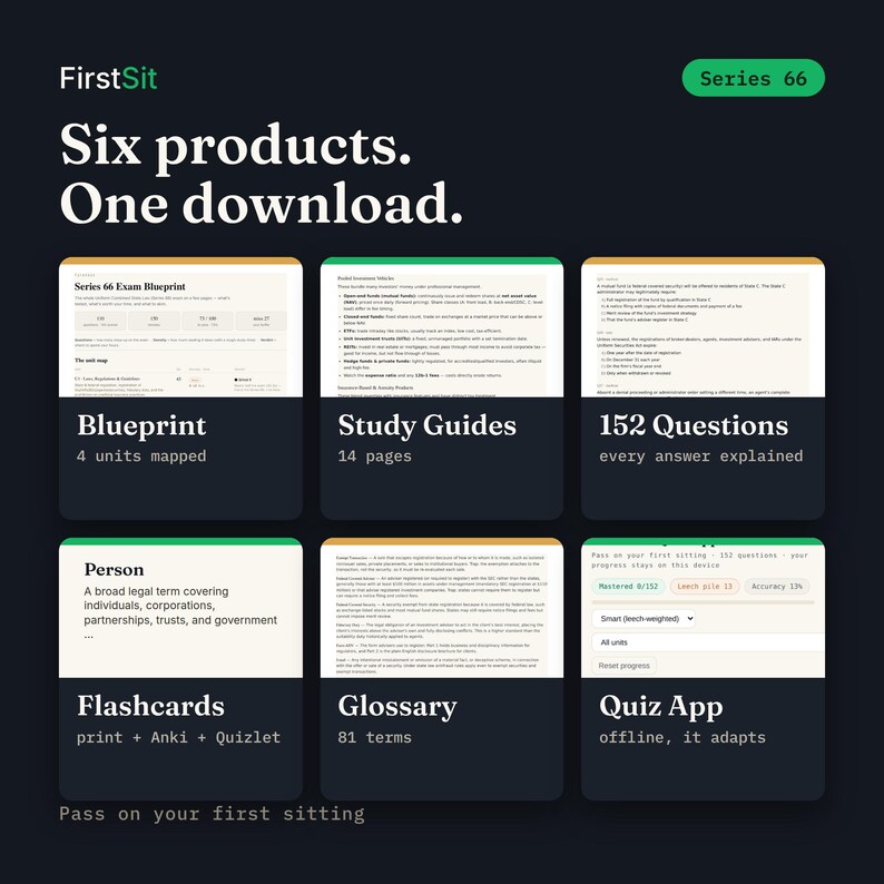 What is inside the Series 66 bundle: blueprint, study guides, practice questions, flashcards, glossary, and quiz app with counts