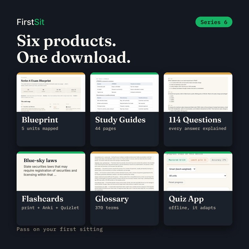 What is inside the Series 6 bundle: blueprint, study guides, practice questions, flashcards, glossary, and quiz app with counts