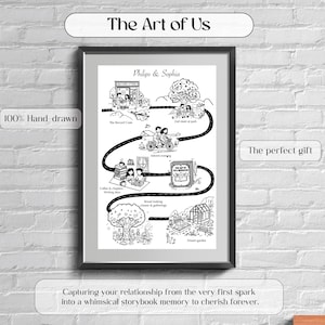 May include: A framed black and white art print titled "The Art of Us." The print is a hand-drawn map depicting a couple's story, with significant moments labelled. Text includes "Philips & Sophia," "100% Hand-drawn," and "The perfect gift."
