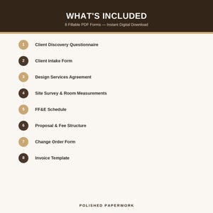 Puede incluir: Una lista de documentos digitales titulada WHAT'S INCLUDED con 8 formularios PDF rellenables: Client Discovery Questionnaire, Client Intake Form, Design Services Agreement, Site Survey & Room Measurements, FF&E Schedule, Proposal & Fee Structure, Change Order Form e Invoice Template.