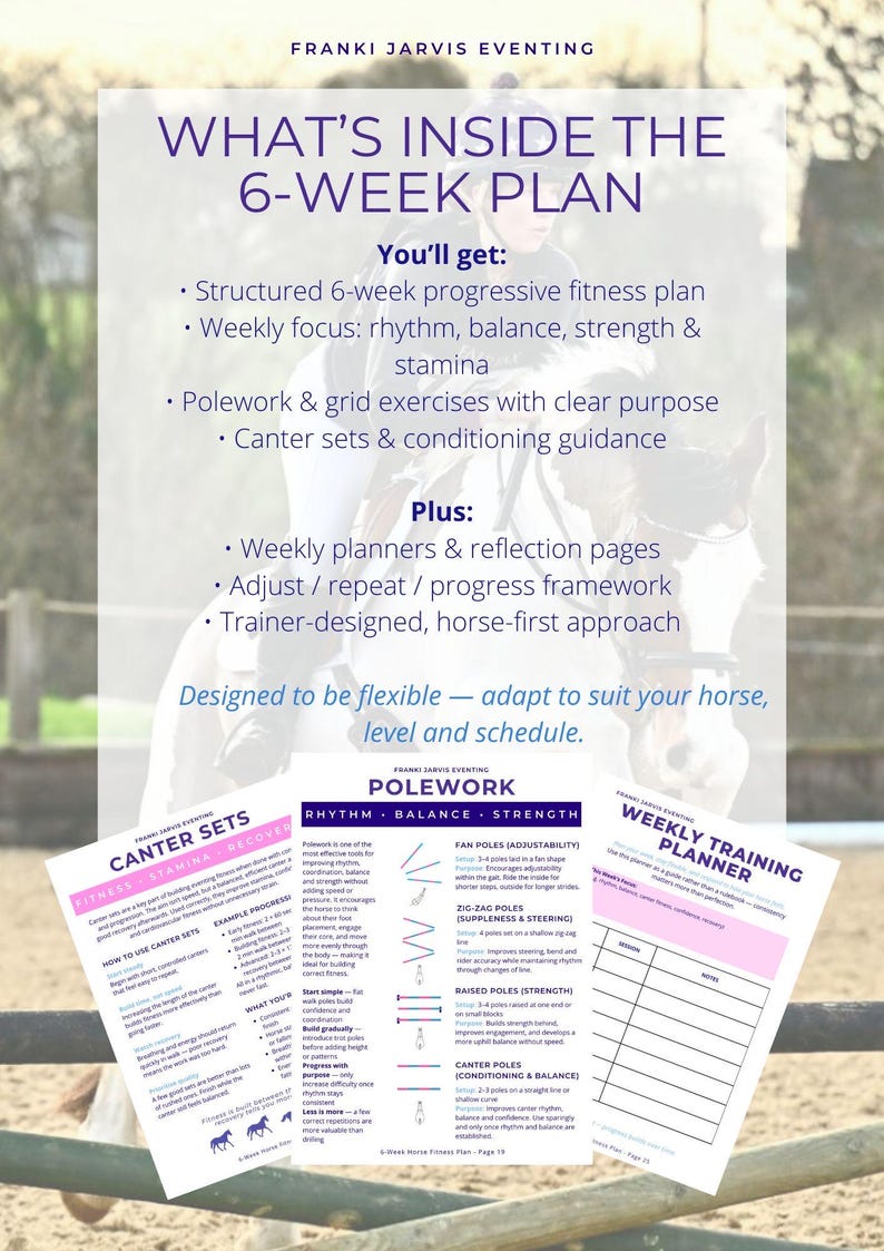 6-week Horse Fitness Plan | Eventing Conditioning Program | Grassroots ...