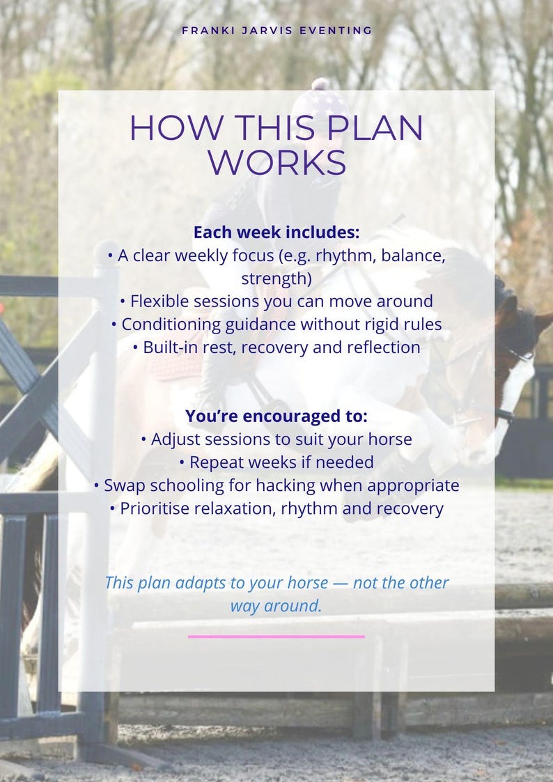 6-week Horse Fitness Plan | Eventing Conditioning Program | Grassroots ...