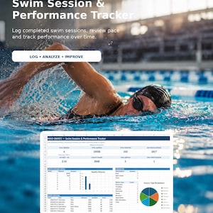 Peut inclure: Un modèle Google Sheets numérique pour un suivi de séances de natation et de performance par MK Active Sport. Le document présente un tableau de bord avec des données, un graphique à barres et un diagramme circulaire pour le suivi.