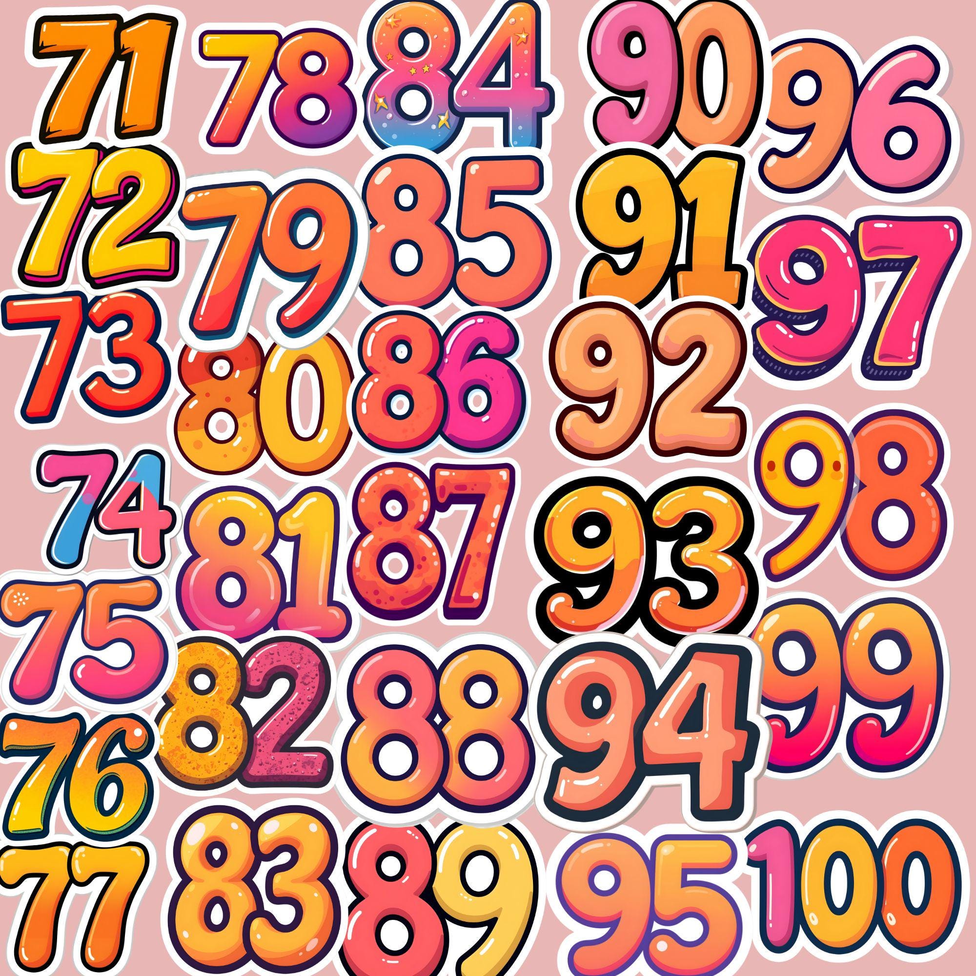 Educational 223 Bundle Digital Stickers PNG | Learning Stickers for ...