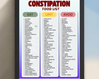 Constipation Relief Food List | High Fiber Foods Printable | Constipation Diet Guide | Digestive Health Food List | Printable Food Guide
