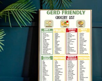 GERD Friendly Grocery List | Acid Reflux Food Ideas Printable | Low Acid Diet Guide | Heartburn Relief PDF