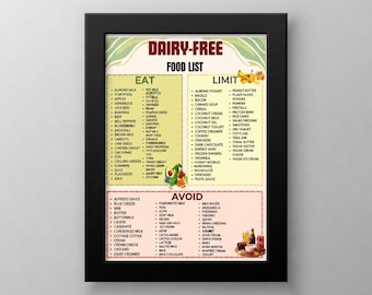 Dairy Free Food List | Printable Dietary Guide | Elimination Diet Chart | Food Allergy Grocery List | Nutrition Reference PDF