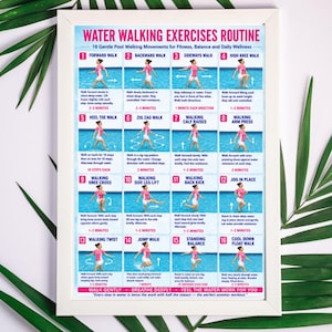 Water Walking Exercises Routine Printable PDF | Pool Workout Guide | Aquatic Exercise Chart | Water Fitness Plan | Senior Fitness