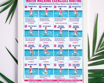 Wassergymnastik-Übungsplan (PDF zum Ausdrucken) | Trainingsanleitung fürs Schwimmbad | Wassergymnastik-Übungsplan | Fitnessplan für Senioren